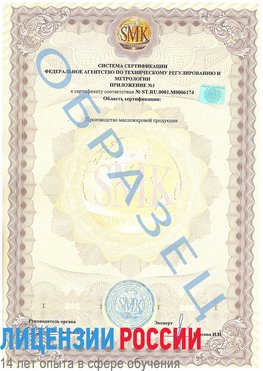 Образец сертификата соответствия (приложение) Зерноград Сертификат ISO 22000